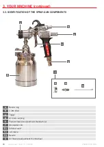 Preview for 8 page of Volumair Eole T5 + HV460 User Manual