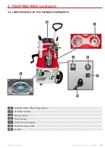 Preview for 9 page of Volumair Eole T5 + HV460 User Manual