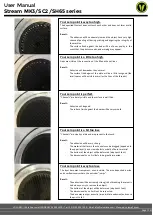 Preview for 17 page of VOLUMIC STREAM MK3 Series User Manual