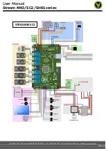 Preview for 63 page of VOLUMIC STREAM MK3 Series User Manual