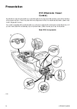 Предварительный просмотр 16 страницы Volvo Penta 21182210 Operator'S Manual