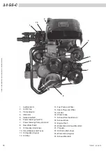 Предварительный просмотр 20 страницы Volvo Penta 3.0GL-B Operator'S Manual