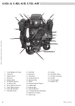 Предварительный просмотр 22 страницы Volvo Penta 3.0GL-B Operator'S Manual