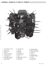 Предварительный просмотр 24 страницы Volvo Penta 3.0GL-B Operator'S Manual