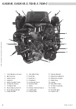 Предварительный просмотр 26 страницы Volvo Penta 3.0GL-B Operator'S Manual