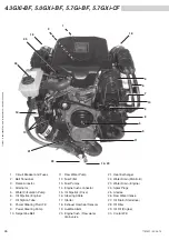 Preview for 28 page of Volvo Penta 3.0GL-B Operator'S Manual