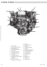 Предварительный просмотр 30 страницы Volvo Penta 3.0GL-B Operator'S Manual