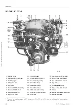 Preview for 56 page of Volvo Penta 3.0GLP-C Owner'S Manual