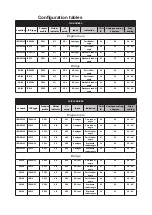 Preview for 17 page of Volvo Penta 47712928 Installation Instructions Manual