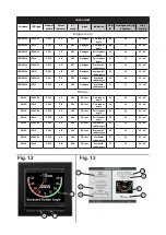 Предварительный просмотр 18 страницы Volvo Penta 47712928 Installation Instructions Manual