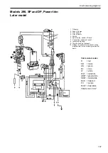 Предварительный просмотр 170 страницы Volvo Penta AQUAMATIC 280 Workshop Manual