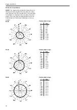 Предварительный просмотр 18 страницы Volvo Penta D1-13 Installation Manual