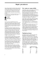 Preview for 8 page of Volvo Penta D2-55 Workshop Manual