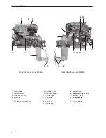 Preview for 14 page of Volvo Penta D2-55 Workshop Manual