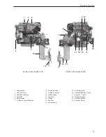 Preview for 15 page of Volvo Penta D2-55 Workshop Manual