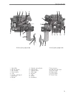 Preview for 17 page of Volvo Penta D2-55 Workshop Manual