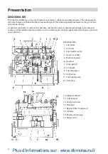 Предварительный просмотр 14 страницы Volvo Penta D25A MS Operator'S Manual