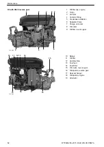 Предварительный просмотр 84 страницы Volvo Penta D3 Operator'S Manual