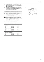 Предварительный просмотр 49 страницы Volvo Penta D4-SOLAS Operator'S Manual