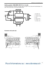 Preview for 63 page of Volvo Penta D49A MS Operator'S Manual