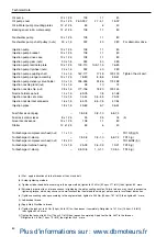 Preview for 80 page of Volvo Penta D49A MS Operator'S Manual