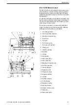 Preview for 53 page of Volvo Penta D7A T Operator'S Manual