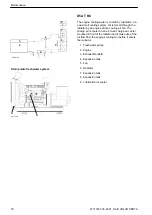 Preview for 72 page of Volvo Penta D7A T Operator'S Manual