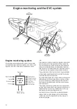 Предварительный просмотр 10 страницы Volvo Penta EVC EC -C Installation Manual