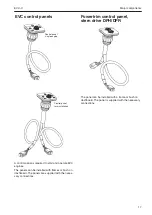 Предварительный просмотр 17 страницы Volvo Penta EVC EC -C Installation Manual