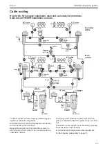 Preview for 29 page of Volvo Penta EVC EC -C Installation Manual