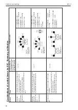 Предварительный просмотр 86 страницы Volvo Penta EVC EC -C Installation Manual