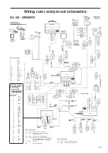 Предварительный просмотр 123 страницы Volvo Penta EVC EC -C Installation Manual