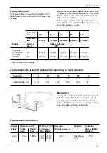 Preview for 85 page of Volvo Penta KAMD300 Installation Manual