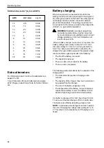 Preview for 90 page of Volvo Penta KAMD300 Installation Manual