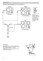 Preview for 92 page of Volvo Penta KAMD300 Installation Manual