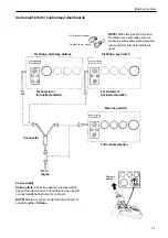 Preview for 93 page of Volvo Penta KAMD300 Installation Manual