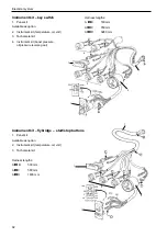 Preview for 94 page of Volvo Penta KAMD300 Installation Manual