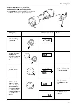 Preview for 95 page of Volvo Penta KAMD300 Installation Manual