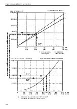 Preview for 110 page of Volvo Penta KAMD300 Installation Manual