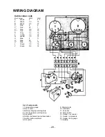 Preview for 31 page of Volvo Penta MD 11C/110S Instruction Book