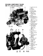 Preview for 33 page of Volvo Penta MD 11C/110S Instruction Book