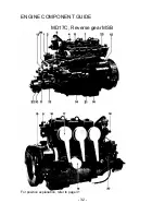 Preview for 34 page of Volvo Penta MD 11C/110S Instruction Book