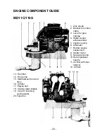 Preview for 35 page of Volvo Penta MD 11C/110S Instruction Book