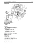 Предварительный просмотр 50 страницы Volvo Penta TAD420VE Workshop Manual