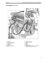 Предварительный просмотр 75 страницы Volvo Penta TAD420VE Workshop Manual