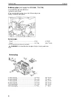 Предварительный просмотр 90 страницы Volvo Penta TAD420VE Workshop Manual