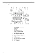 Preview for 6 page of Volvo Penta TAD520GE Workshop Manual