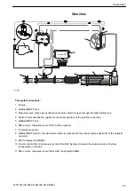 Preview for 27 page of Volvo Penta TAD570VE Operator'S Manual