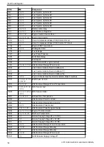 Preview for 52 page of Volvo Penta TAD570VE Operator'S Manual