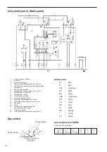 Preview for 66 page of Volvo Penta TAMD162C Instruction Book